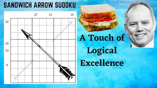 Logical Excellence and Elegance