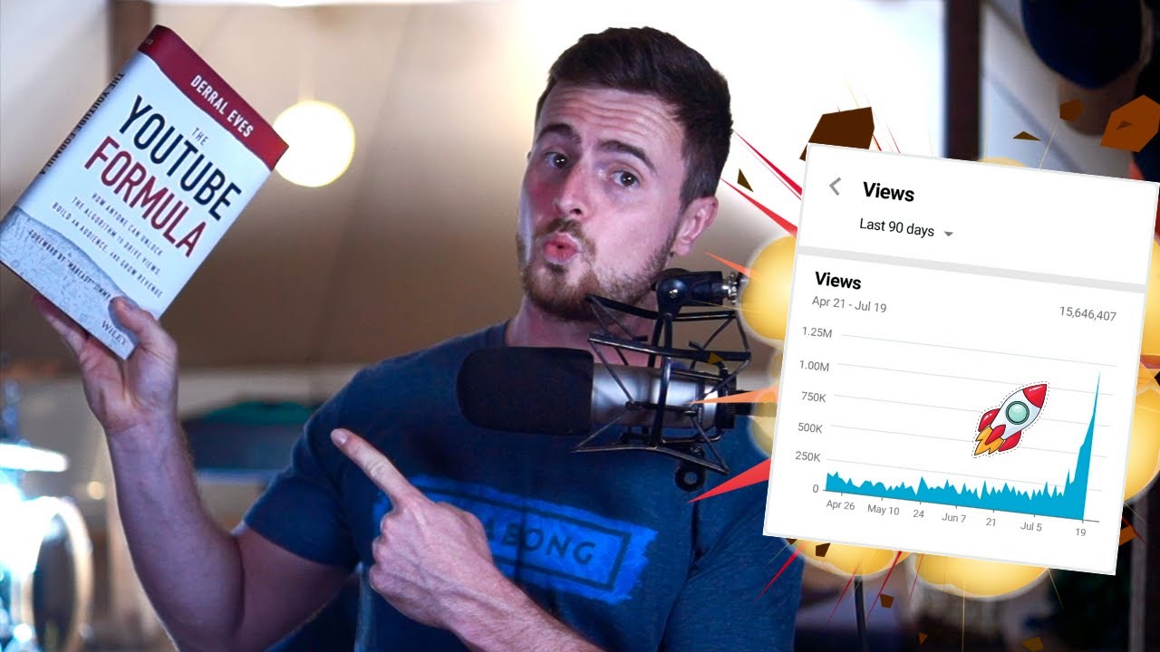 Master the Algorithm with THE YOUTUBE FORMULA (Book Review)