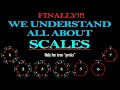 ALL ABOUT MUSICAL SCALES A COMPLETE GUIDE