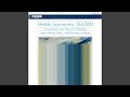 Suomi, A Symphonic Jazz Poem for Orchestra: VIII. In The Spirit of The Wilderness (Erämaan...