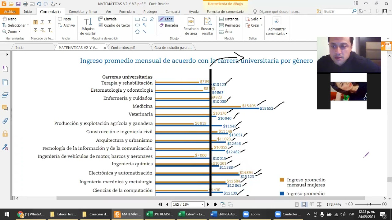 Matemáticas 3° Secuencia 26 Sesión 1 Telesecundaria (parte 1) | Dispersión de datos