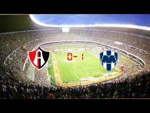 Resultados Jornada 3 Clausura 2016 Liga MX
