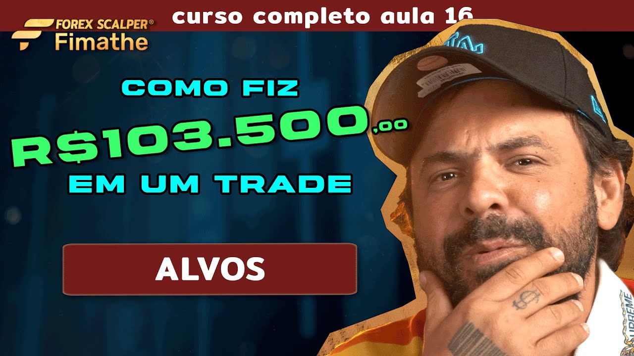 Como definir os melhores ALVOS no Trade! | Forex Scalper Fimathe⏱️| Aula 16