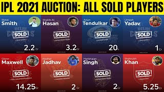 IPL Auction 2021: Complete list of Sold players | Chris Morris, K Gowtham break salary records