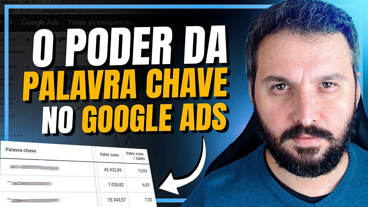 Como Escolher Palavras Chaves Google Ads Fundo de Funil