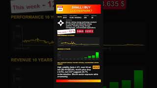 Download lagu CleanSpark stock analysis - would ChatGPT buy or sell today? [June 2025] mp3