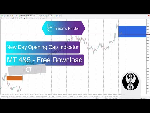 Video New Day and New Week Opening Gap ICT Indicator MT4