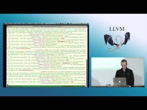 The Clang AST - a Tutorial
