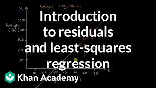 Introduction to residuals and least-squares regression | AP Statistics | Khan Academy