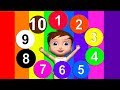 ఒకటి రెండు మూడు Telugu Rhymes For Children Telugu Numbers Famous Telugu Rh