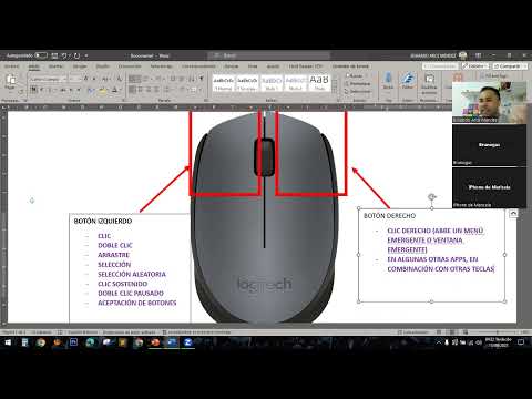 USO DE RATÓN Y PARTES DEL TECLADO
