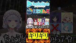 不謹慎level MAX【にじさんじ＆ホロライブ】月ノ美兎/静凛/樋口楓/百鬼あやめ/大空スバル/癒月ちょこ　#vtuber #ホロライブ #にじさんじ