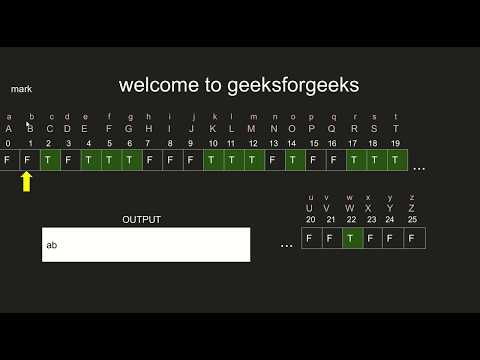 Missing Characters in a Pangram | GeeksforGeeks