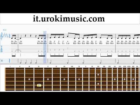 Corso di Chitarra Shawn Mendes - Treat You Better Tablature Tab um-i276