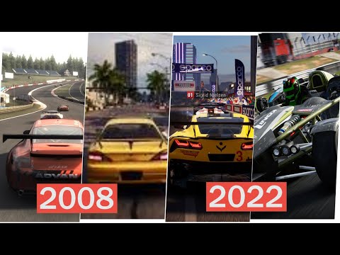 Evolution of GRID games (2008-2022) #GRID