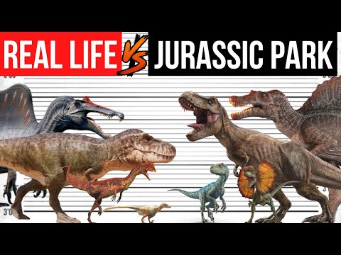 Jurassic Park Movie Dinosaurs Compared To Real Life | Comparison Size