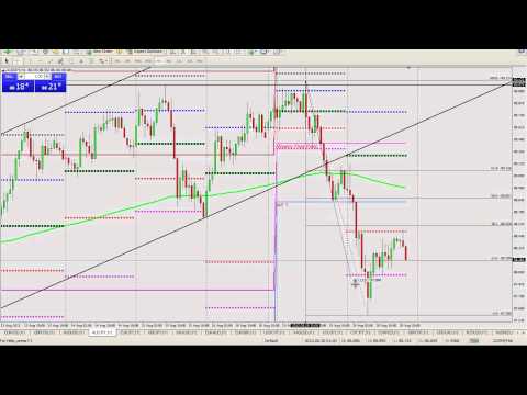 Day Traders FX Daily Video Aug 20th 2013
