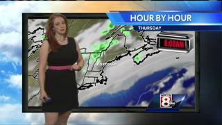 Mallory's Tuesday Morning Weather Forecast
