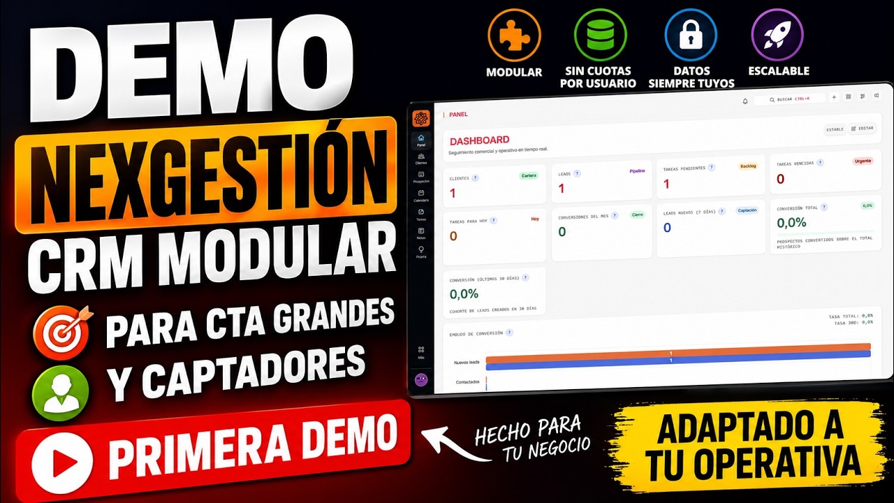 El Software Definitivo para Controlar tus Clientes y Ventas en Tiempo Real