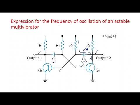 RC network with Sinusoidal Linear wave shaping PDC Lec 01