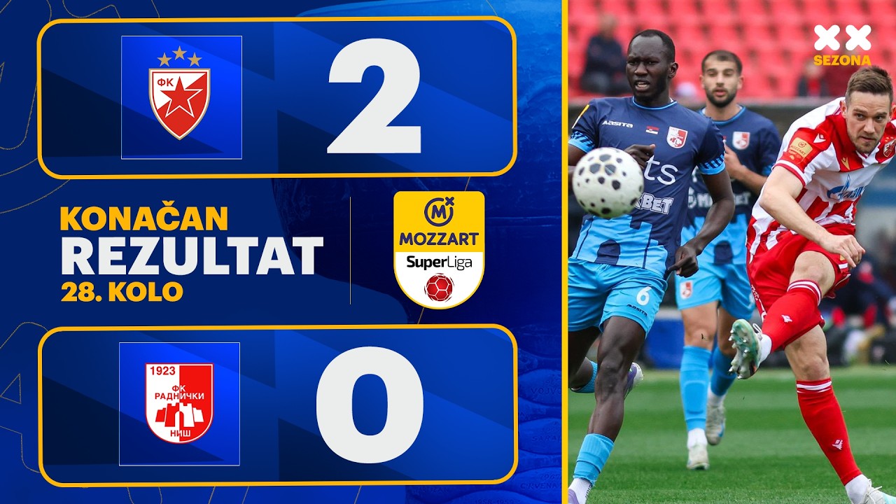 FK Crvena zvezda vs FK Radnički Niš Highlights