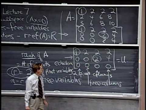 7. Solving Ax = 0: Pivot Variables, Special Solutions