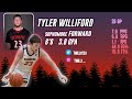 6 6 Olympic College Forward Tyler Williford Highlights 2021 2022