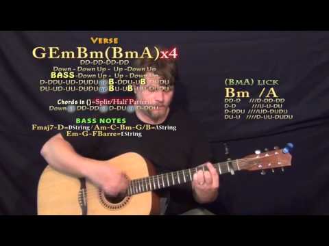 Cool for the Summer (Demi Lovato) Guitar Lesson Chord Chart