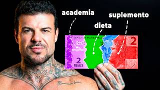 How to Get Strong on a Budget (Complete Guide)