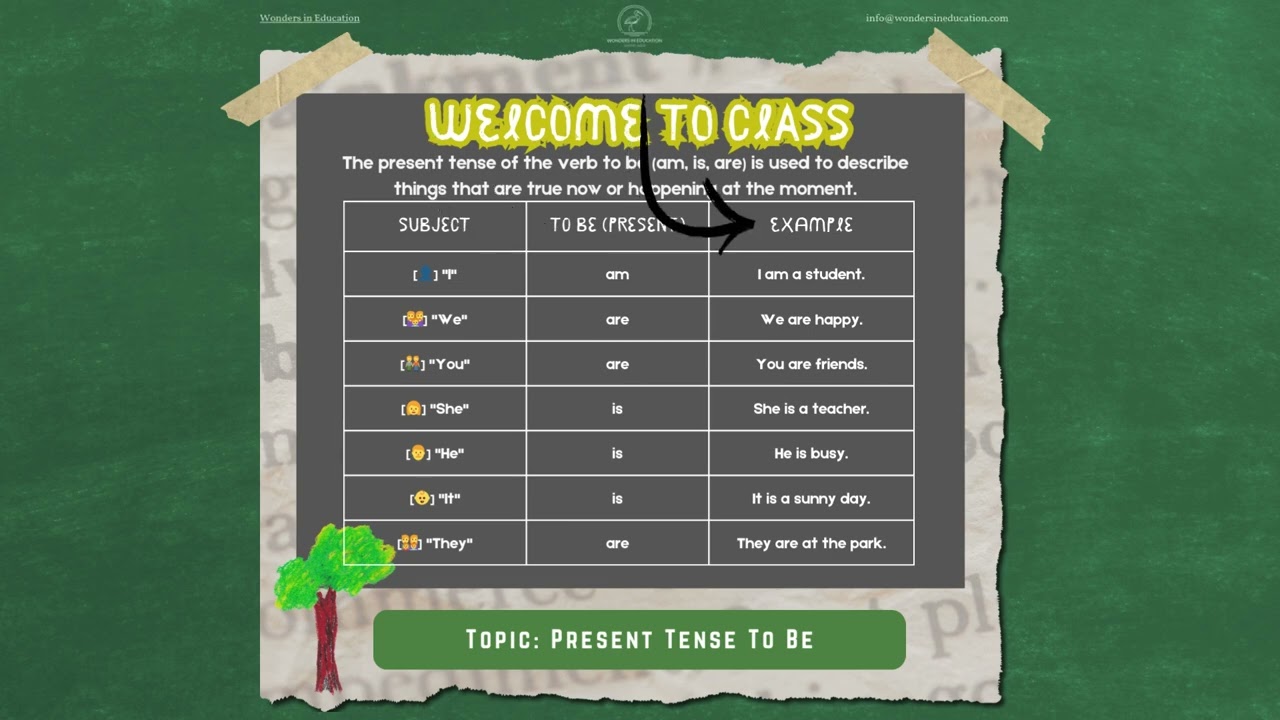 💡 Master the Basics of 