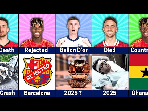 Diogo Jota vs Cole Palmer vs Nico Williams: Ultimate Football Comparison 2025 🔥