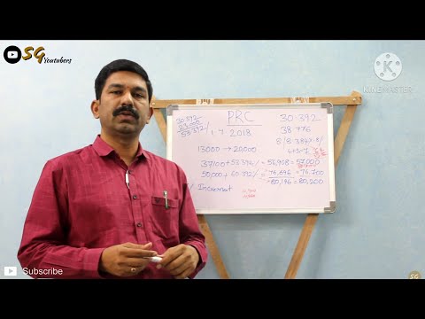 30% Fitment TS New PRC Fixation || PRC Fixation ela || Telangana State PRC