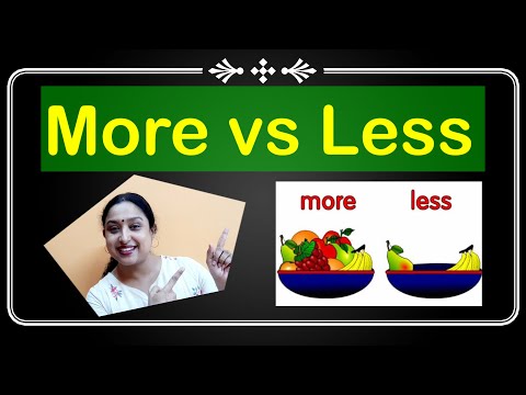 More vs Less concept for kids || comparison between more and less