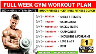 Full Week Gym Workout Plan For Muscle Gain | Beginners & Intermediate