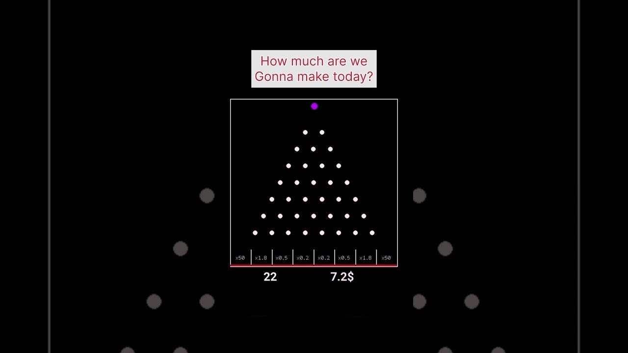 #satisfyingvideo #bouncingball #simulation #creativecoding