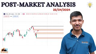 Post market 25-04-24 | #postmarket #trading #stockmarket #live