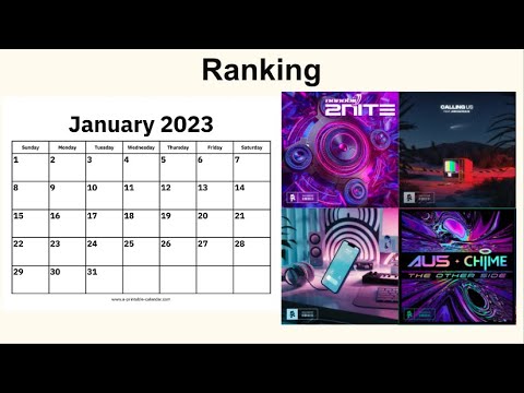 Monstercat January 2023 Ranking