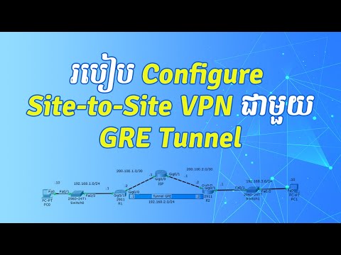 CCNA4 chapter7: Site-to-Site VPN with Tunnel GRE | ReanNetwork