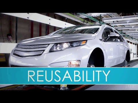 Integration of PTC Windchill and PTC Integrity for Requirements - PTC