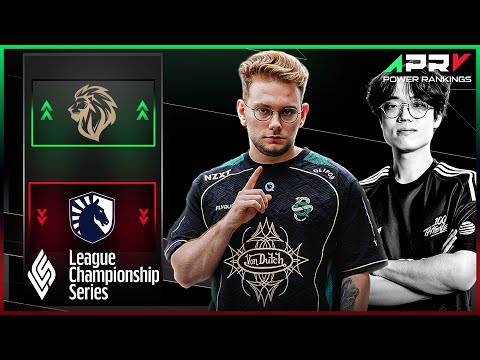 Who Won LCS Rostermania? | Power Rankings