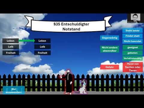 §35 StGB Entschuldigter Notstand kurz erklärt