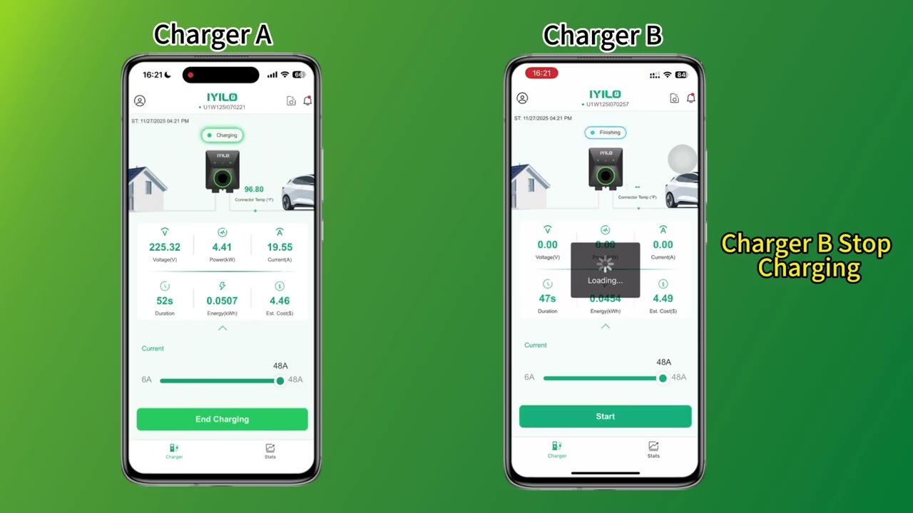 How to Set Up IYILO Power Sharing — Two EVs, One Circuit