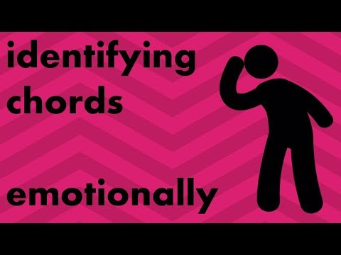 How To Easily Recognize Chords: Alternate Chord Names