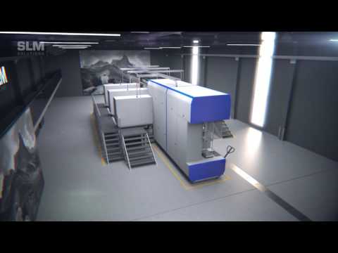 Selective Laser Melting - SLM 500/800