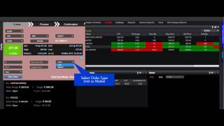 How to Place a Equity Sell Order - Easy steps & ways | Review existing orders - Axis Direct