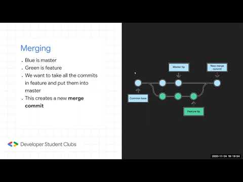 Introduction to Git and GitHub - DSC University of Birmingham