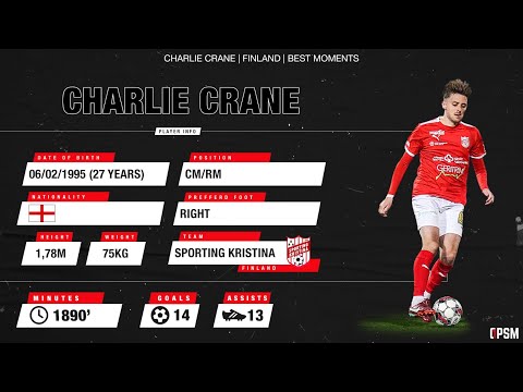 Charlie Crane - Highlights 2022
