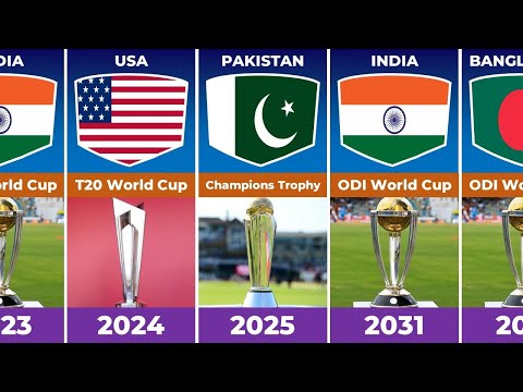 Upcoming ICC Events - 2023 to 2031