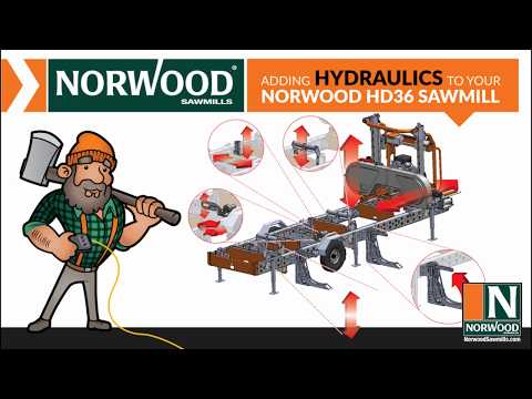 Sawmill SPOTLIGHT on Adding Hydraulics to Your Norwood HD36 Sawmill
