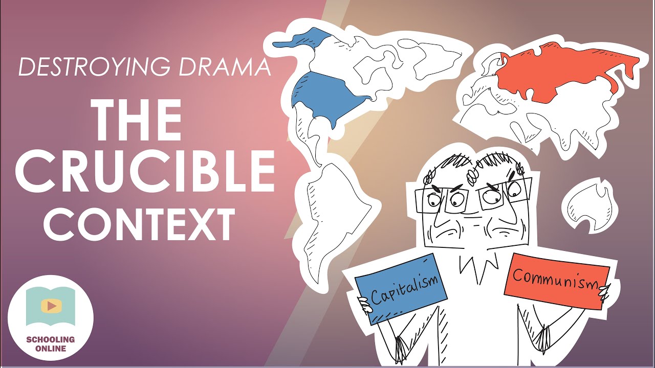 Context of The Crucible - Arthur Miller